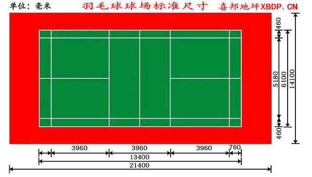 羽毛球场标准尺寸及面积.jpeg