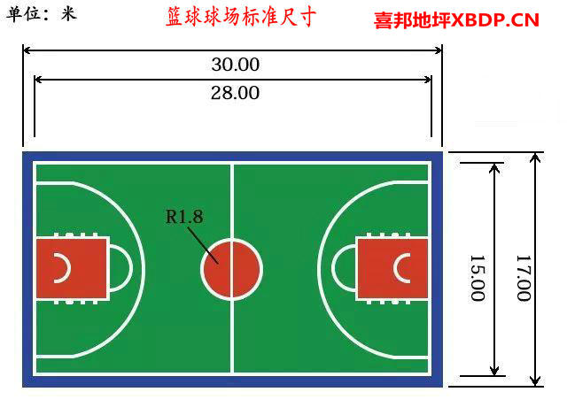 沥青基础硅PU球场施工方案-运动场地面施工工艺流程