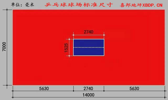 乒乓球场地尺寸.jpeg