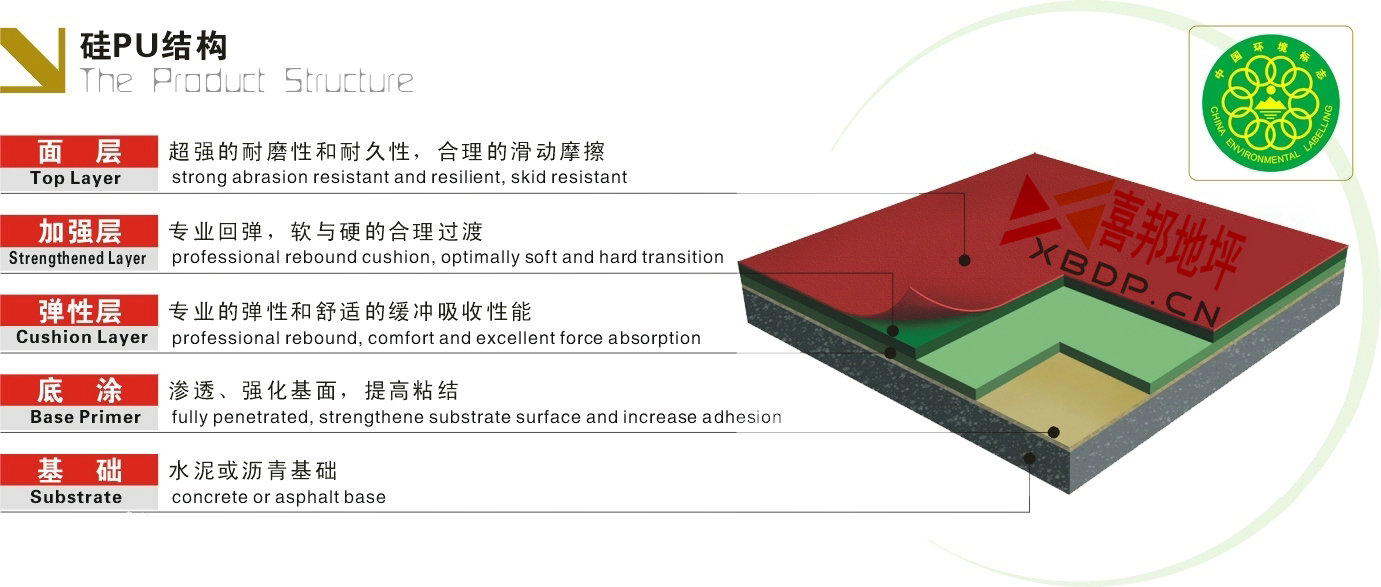 硅PU球场结构图